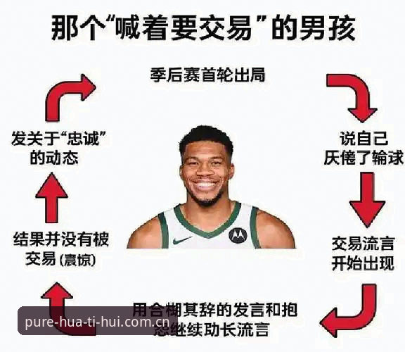 解读交易风向标的实用技巧：从字母哥去留看NBA休赛季决策逻辑